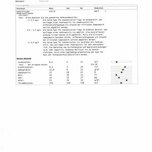 Blutwerte 13.07.2013